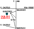 Quinti�es, 12 km from Barcelos - Minho - Portugal