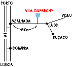 Luso, 6 km da Mealhada - Beiras