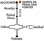 Alcochete -- Lisboa e Vale do Tejo - Portugal