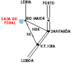 Rio Maior - Lisboa e Vale do Tejo - Portugal